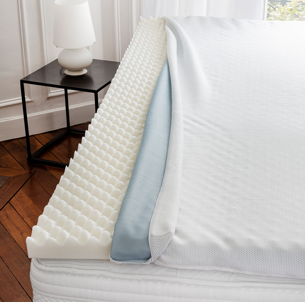 Surmatelas à mémoire de forme Memozen toison d’or